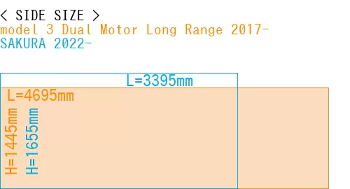 #model 3 Dual Motor Long Range 2017- + SAKURA 2022-
